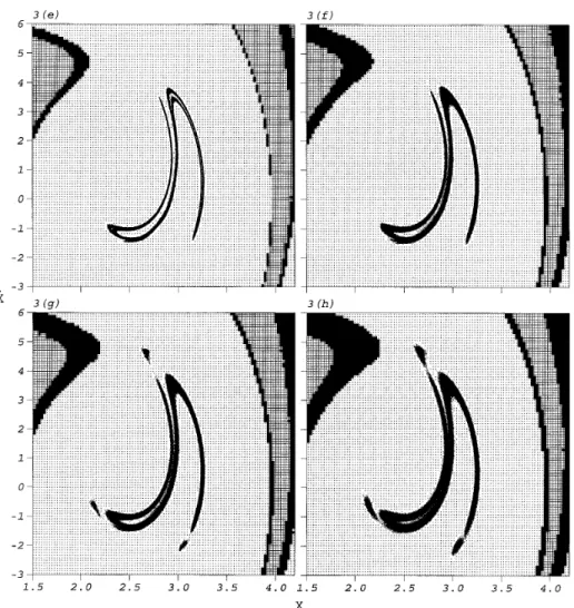 Figure 3. The attractors and basins of attraction of the Duffing oscillator, equation (1), located by ICM at various strengths of the random excitation: (a) s w = 0·01; (b) s w = 0·02; (c) s w = 0·03; (d) s w = 0·04; (e) s w = 0·05; (f) s w = 0·10; (g) s w