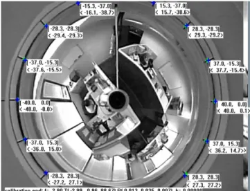Fig. 5 shows a calibration result of the pose of the base plane with respect to the camera, which includes the values (2.99, 0.96, 88.67) of the translation vector T in the unit of mm and the values (0.013, 0.035, 0.007) of the three  rota-tion angles /, 