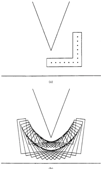 Fig. 5. Local path planning results obtained by shifting the object skeleton points to the MDL and finding the minimal Newtonian potential object configuration for each point constrained to lie on the MDL: (a) initial conditions and (b) result.