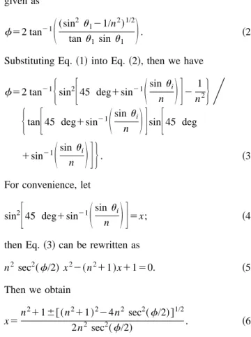 Fig. 2 The curve of f versus u i .
