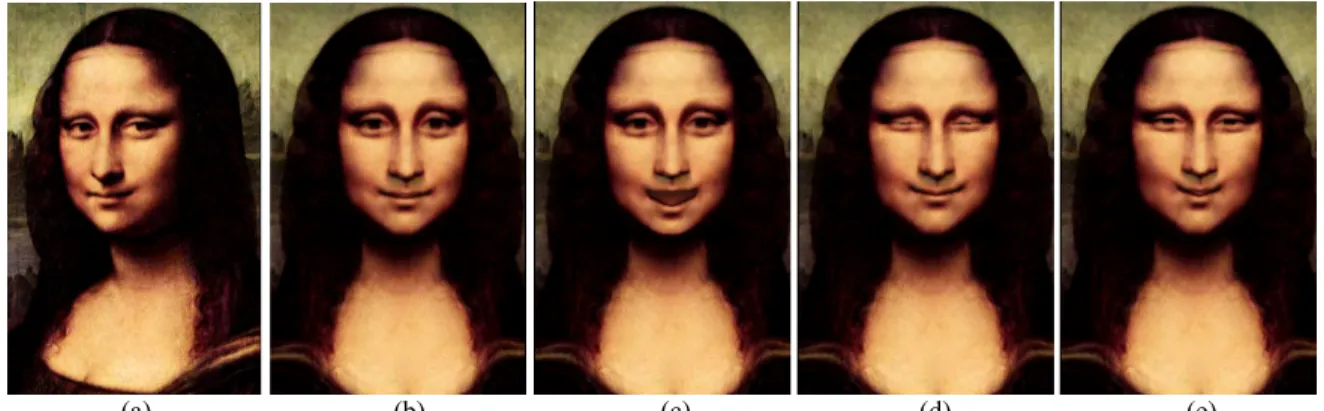 Figure 9. Character deformation with expression synthesis.  (a) The original picture of Mona Lisa