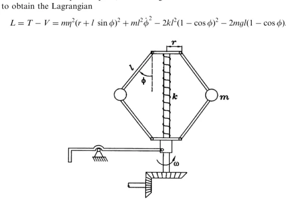 Fig. 1. Physical model of the system.