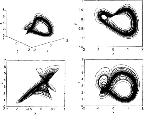 Fig. 3. Phase portrait of controlled system with a 1 =0.2, a 2 =0.1, a 3 =0.1.