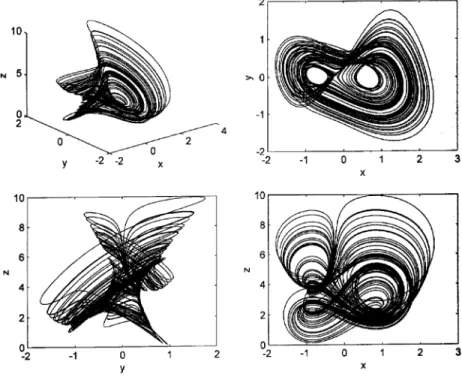 Fig. 5. Phase portrait of controlled system with e=0.01.