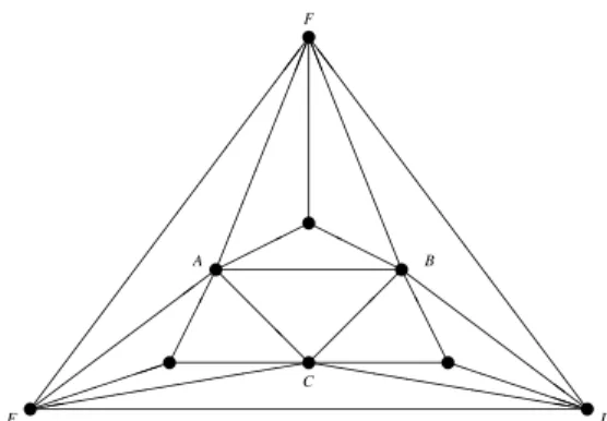 Figure 1. An illustration of separating triangles.