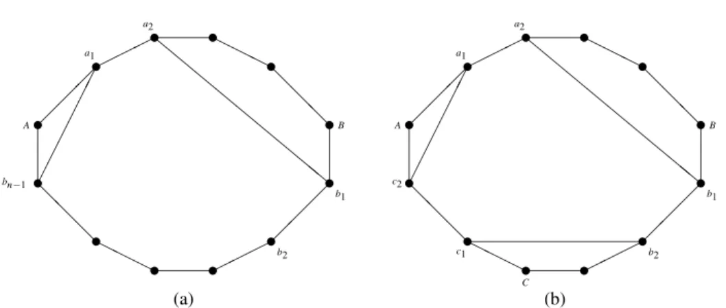 Figure 2. An illustration of Conditions (W2a) and (W2b). Note that only vertices on the exterior faces are shown