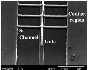 Figure 3 depicts the ambipolar sub-threshold and output characteristics of devices with channel length L = 470 nm