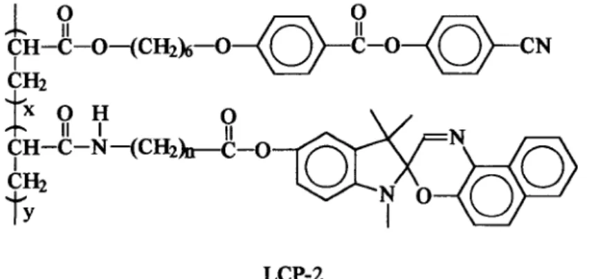 Fig.  6.  The  chemical  structure  of  liquid-crystalline  polyacrylates  (LCP-2)  containing  spironaphthoxazine