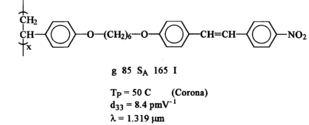 Fig.  10. A  side-chain  LC  polystyrene  synthesized  for  x(‘)  measurement.  Poling  is  made  by  corona  at  a  temperature  Tp =  50°CU 