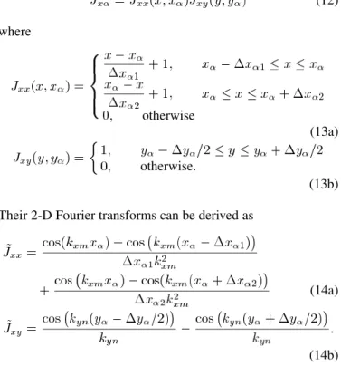 Fig. 2 summarizes the procedure for establishing the final MoM matrix. First, partition the circuit and find the required 2-D NUFFT interpolation coefficients for four sets of sampling points 