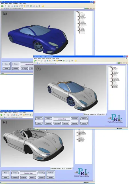 Fig. 6. The use scenario for configuration of a sport sedan.