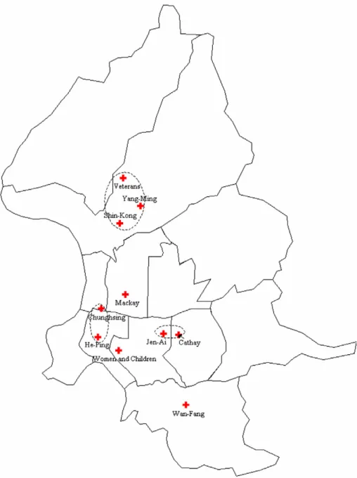 Fig. 2. Tree diagram of the 10 sample hospitals in Taipei.