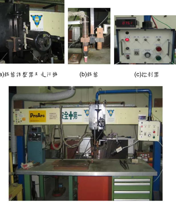 圖 3-3 HOBART 惰氣鎢極電弧銲接機－銲接檯與其配件 (c)控制器 (b)銲槍 