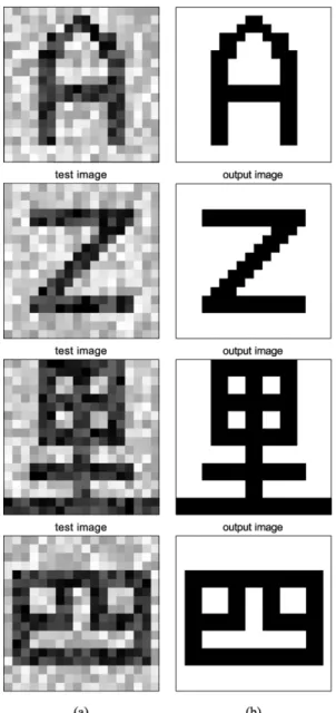 Fig. 7. Success rate versus (a) uniform distribution noise level of 0.05 n and (b) normal distribution noise variation of 0.05 m for 93 (no