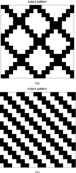 Fig. 9. Two specific patterns in group 4 with only slant lines. TABLE IV