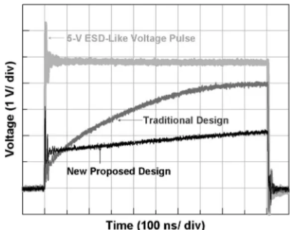 Fig. 4. Simulation result of the voltage potential on the gate terminal of the main ESD clamp NMOS transistor in the power-rail ESD clamp circuit.