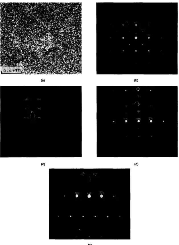 Figure  2.  Electron micrographs of the asquenched Cu-24.8Mn-3O.OAl alloy. (a) Bright-field  (b)-(e)  Four  selectedarea  difihhn  patterns (SADPs)
