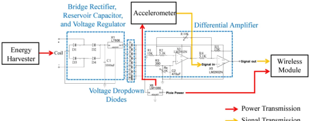 Figure 4. Circuit diagram of the rectification circuits.