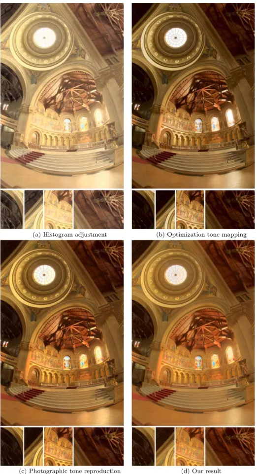Fig. 4 Memorial Church in