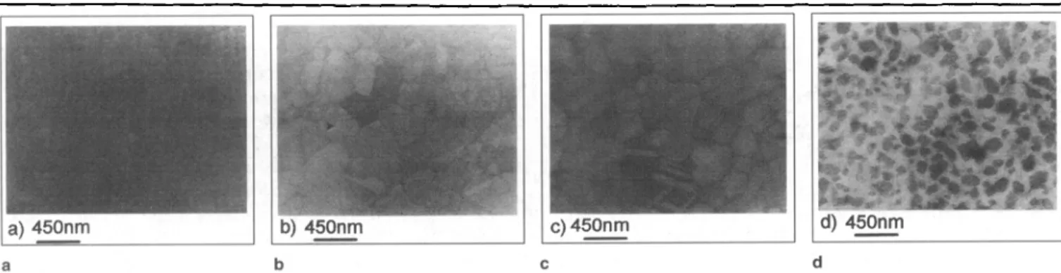 Fig. 3. Surface  morphology of the samples deposited with the Au/Ti/Ge/Pd metallizations rapid thermal annealed for 60 s at different annealing  temperatures