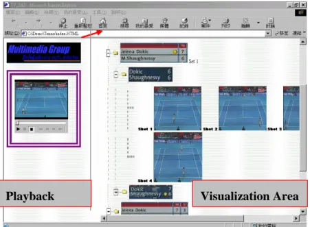 Fig. 10. Video content visualization system was composed of two areas – “Playback” and “Visu- “Visu-alization”