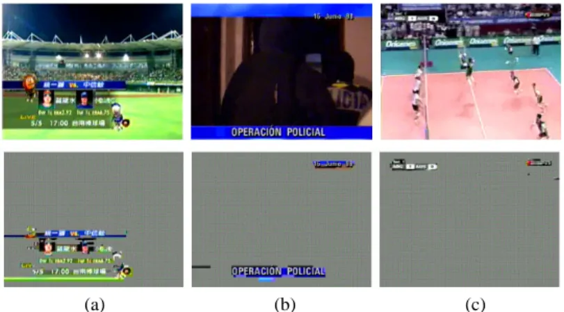 Fig. 5. Examples of closed caption localization (a) baseball; (b) news; (c) volleyball