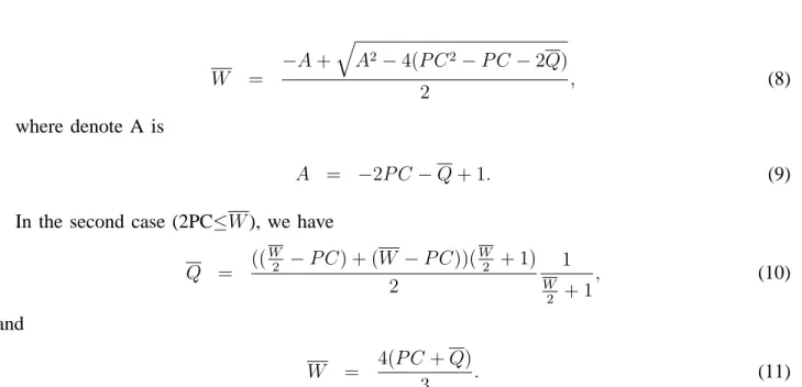 Fig. 5 shows the relations between the TCP throughput and the average queue size according to (5), (8) and (11)