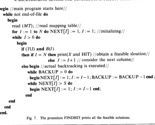 Fig. 7.  The procedure F1NDHIT prints all the feasible solutions. 