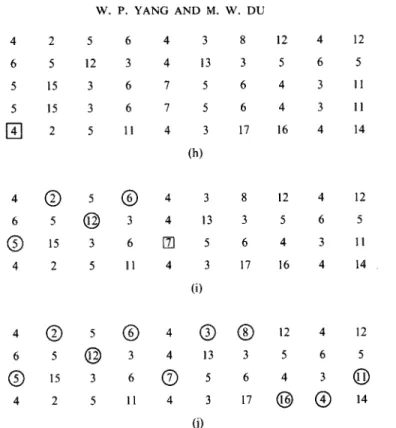 Fig,  8.  Behavior of the  backtracking of  Example  4. 