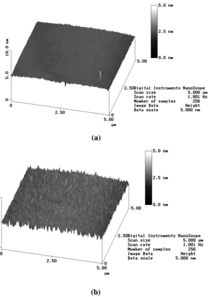 Fig. 7. AFM micrographs of TaN x ®lms at the nitrogen ¯ow ratios of (a) 5%, (b) 15%, and (c) 25%.