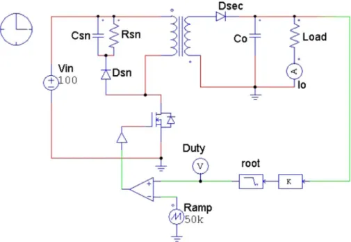 Fig. 7   The schematic of the  flyback converter with the  pro-posed duty control method