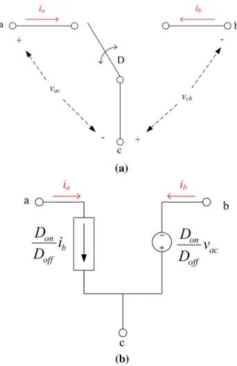 Fig. 10   The PWM switch models. a Voltages and currents model,   b average model (Vorperian  1990 )