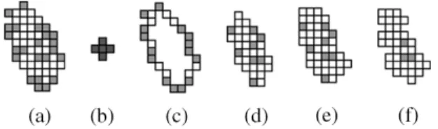 Fig. 1. Flowchart of generating 3-D watershed volumes.