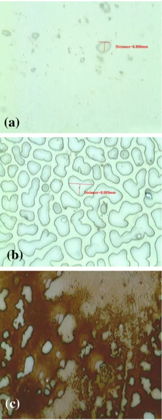 Fig. 2 c shows the BCB surface after PECVD oxide to BCB bonding at 400 °C for 30 min. The BCB surface also shows the similar lumps in Fig