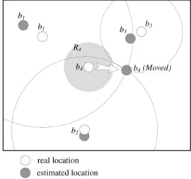 Fig. 3. An example of movement detection in the LB scheme where b 4 is