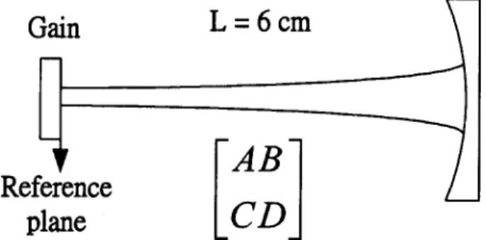 Fig. 1. Configuration of the laser system.