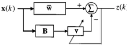 Fig. 1. Structure of GSC.