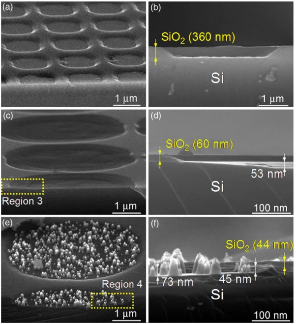 Fig. 1 shows the surface morphology of Sample A after the bias stage for 1 min. The deposits on the substrate surface exhibit a cone-like shape, and the estimated density of the deposited particles is about 4 × 10 9 cm − 2 