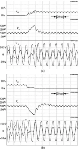 Fig. 19. Experimental waveforms during the change of direct dc power flow (a) from I c c = 0 A to Ic c = 4 A, (b) from Ic c = 4 A to Ic c = 0 A.