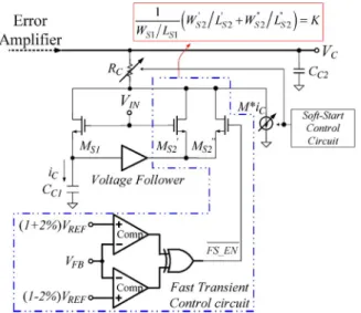 Fig. 10. Proposed bidirectional current mode capacitor multiplier technique with fast transient mechanism.