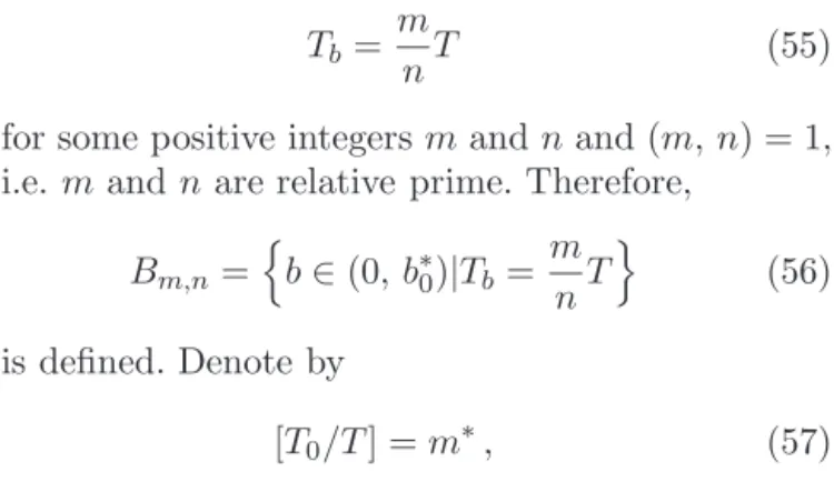 Fig. 9. The period function T 0 ( r, 2, s) with b = 0.