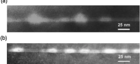 FIG. 4. TEM images of 共a兲 the relaxed 3.1 ML coverage and 共b兲 nonrelaxed 2.7 ML coverage