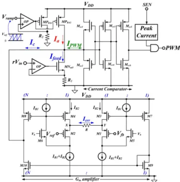 Fig. 13. The circuit of the VCCS compensator.