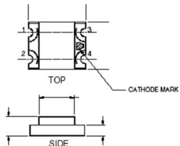 Fig. 15. The package dimensions drawing (top and side) of an LCD back- back-lighting application