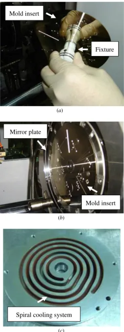 Figure 3. Illustrations of the system mechanism: (a) a schematic drawing of a Na-alginate emulsion generator in a cross-junction microchannel, (b) the mechanism of Na-alginate polymerization: the chemical reaction in the reservoir consists of the sodium io