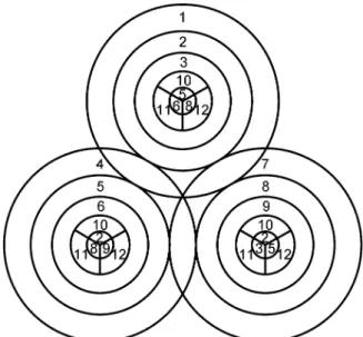 Fig. 1 shows the considered ring-based WMN. In the figure, a mesh cell is divided into several rings ,  de-termined by concentric circles centered at the central gateway
