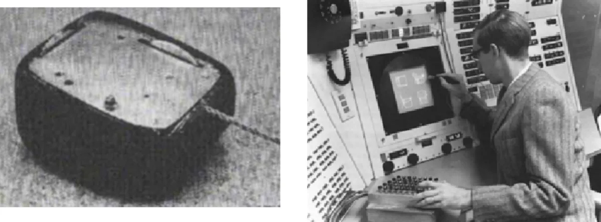 圖 5：互動式裝置左為Douglas Engelbart滑鼠原型，右為Sketchpad  的研究計畫。