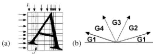Fig. 20. Feature prototypes of OCR: (a) CC and (b) DC.