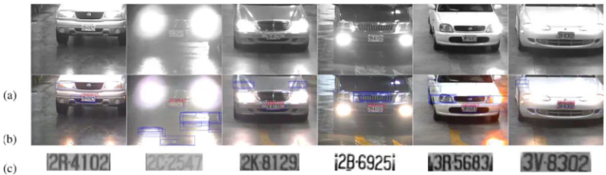 Fig. 21. Examples of a variety of plates on a wet day. (a) Input images., (b) Recognized results shown in color images