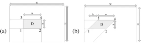 Fig. 11. Acceleration tables: (a) SAT and (b) SSAT.